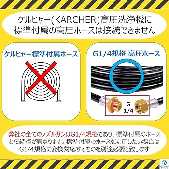 Amazon.co.jp: ケルヒャー(KARCHER) 高圧洗浄機 クイック
